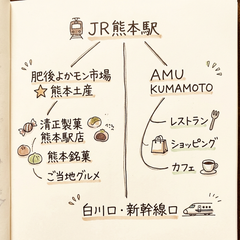 熊本土産はどこで買う？熊本駅・空港・熊本城周辺のおすすめ購入場所を徹底紹介